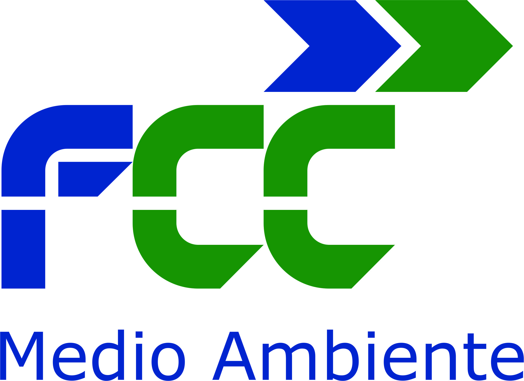 FCC MEDIO AMBIENTE LOGO